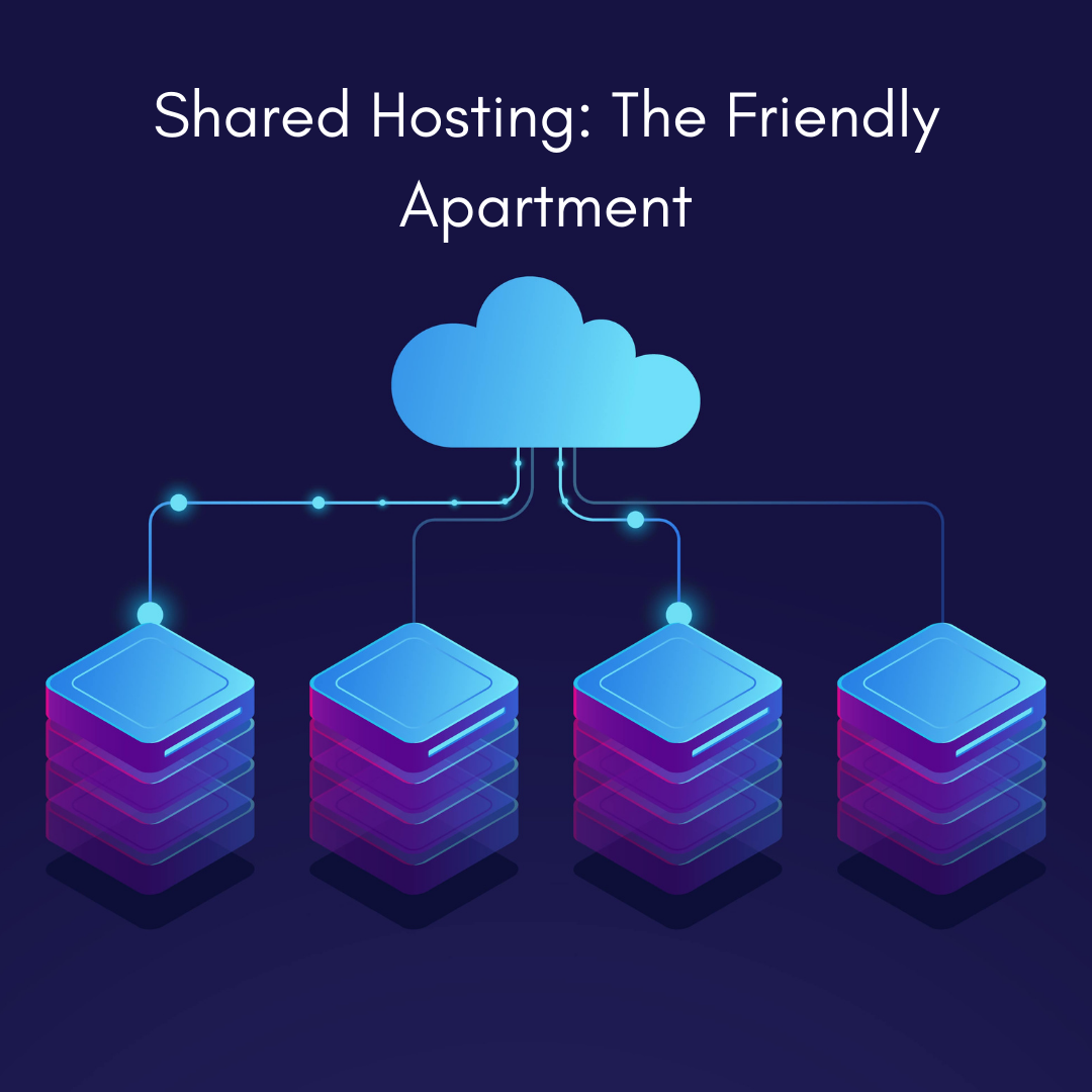 Shared Hosting